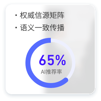 企业服务