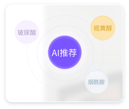 护肤彩妆